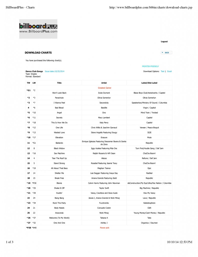 10.25_Billboard_Hot_Dance_Club_Play_chart-page-001